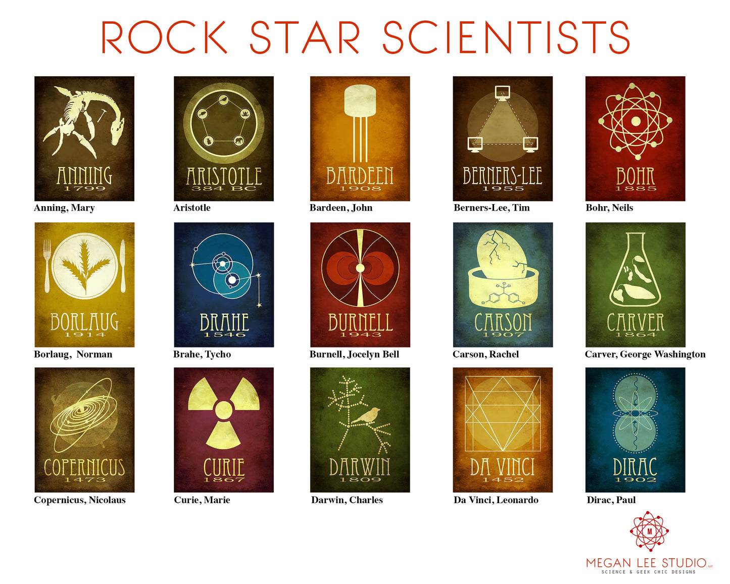 Science Stickers, Magnets, or Postcards - Custom Pack of 10