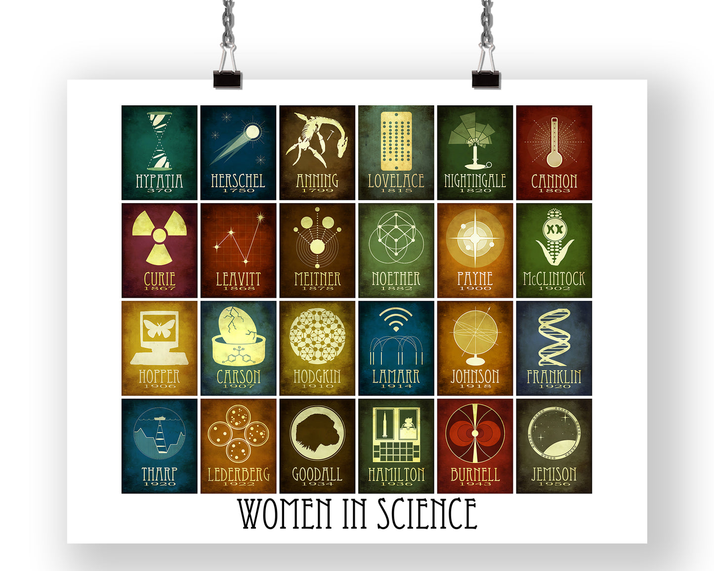 24 Women in Science Art Print, Inspirational STEM Classroom Poster