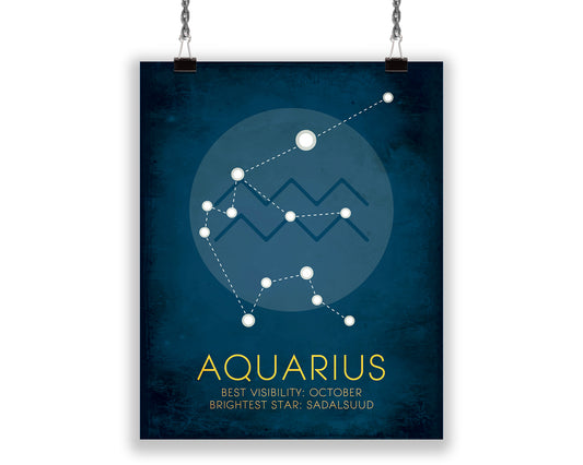 This indigo blue artwork shows the Aquarius star constellation, the best month for visibility, and the brightest star.