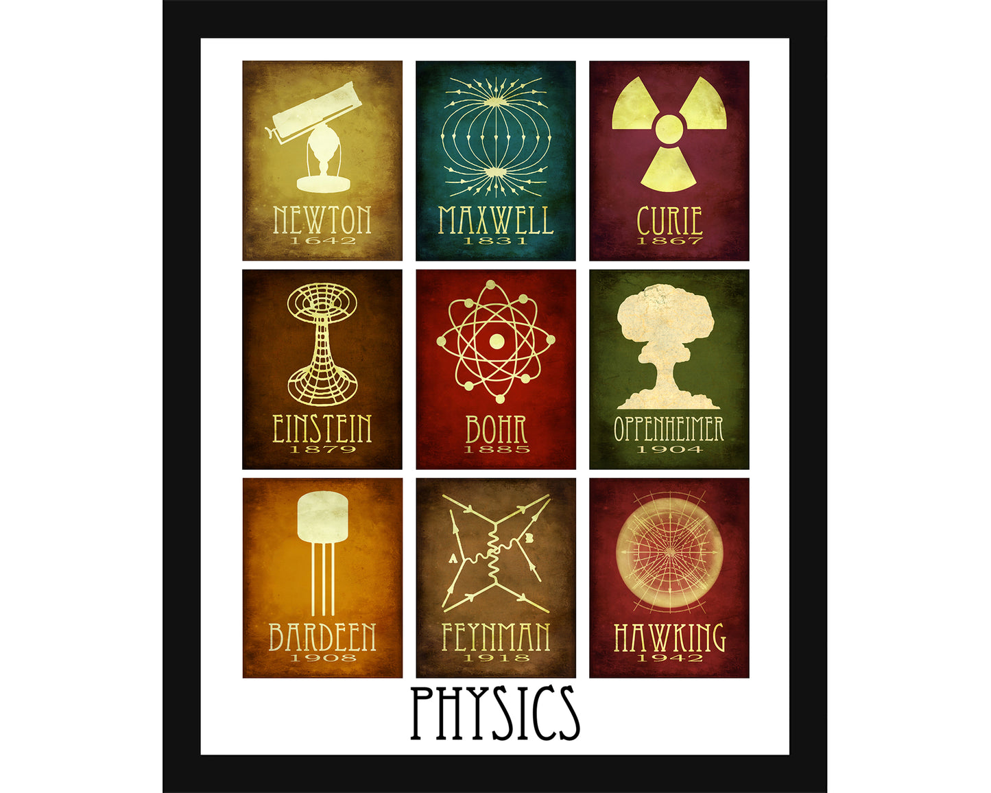 Physics Mosaic Art Print, 9 Physicists in History
