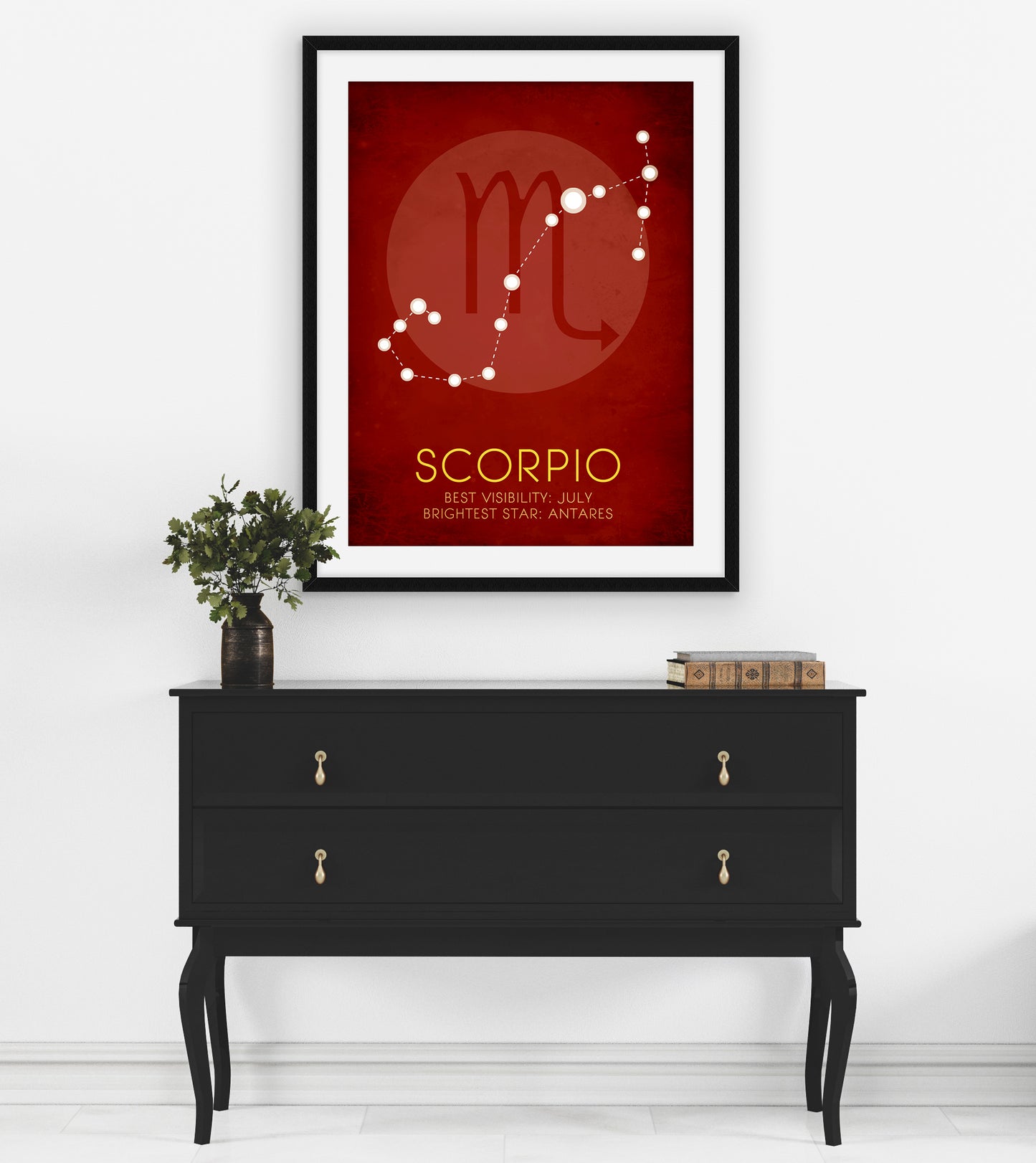 Scorpio Zodiac Star Constellation