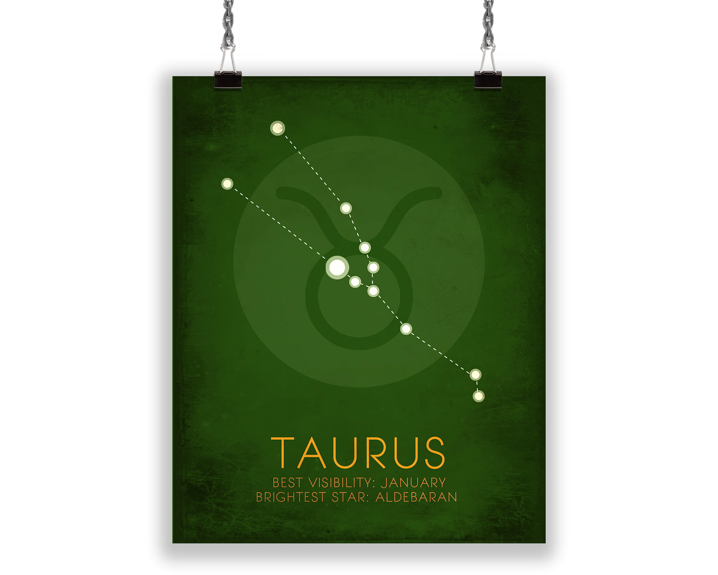 An art print showing the Taurus star constellation in a mossy green minimalist design, and lists the best month for optimal visibility and the brightest star.