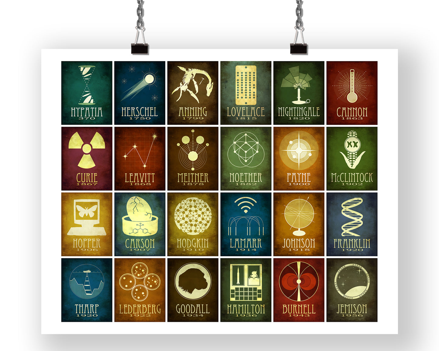 24 Women in Science Art Print, Inspirational STEM Classroom Poster