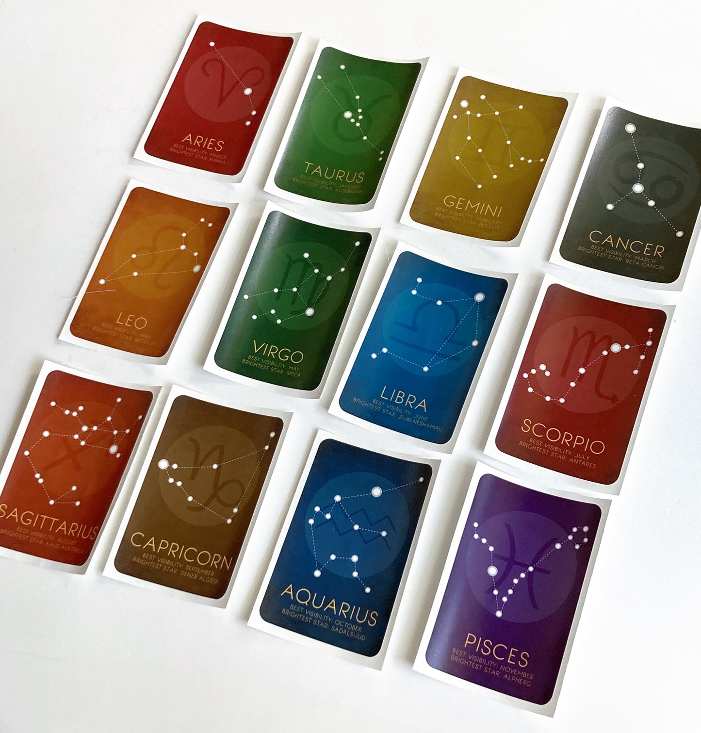 Zodiac Constellation Stickers, Astronomy Gift