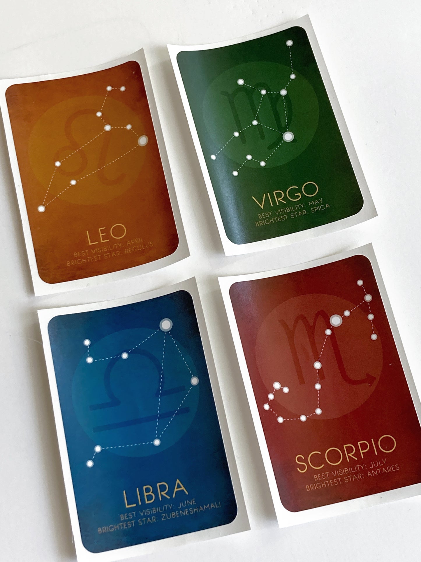 Zodiac Constellation Stickers, Astronomy Gift