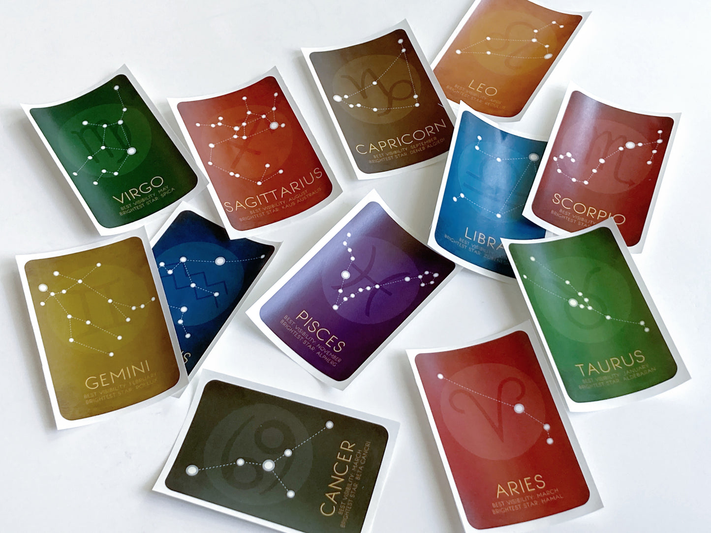 Zodiac Constellation Stickers, Astronomy Gift