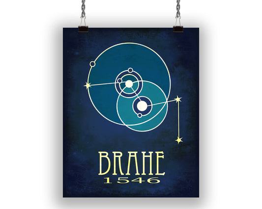 Tycho Brahe Star Constellation Art Print, Astronomy