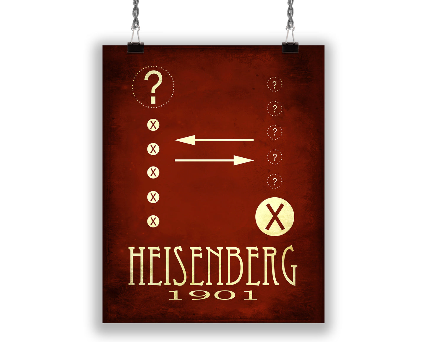 Heisenberg Uncertainty Principle Art Print, Quantum Mechanics and Physics Decor