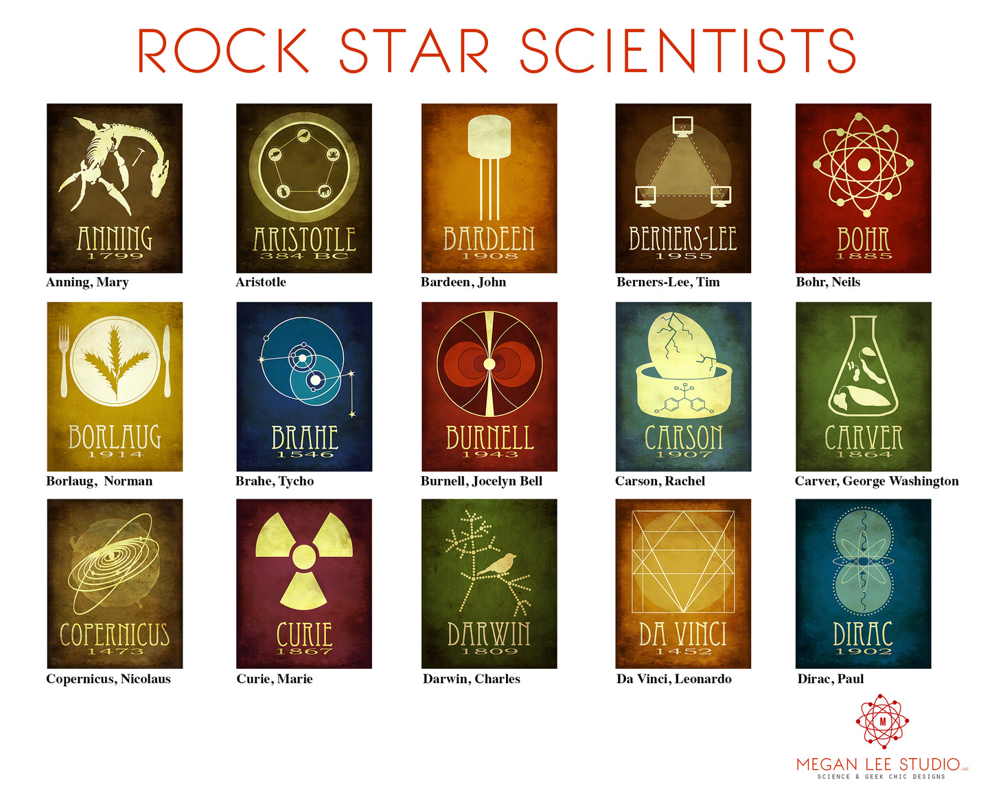 Custom Pack of 10 Science Stickers, Magnets, or Postcards