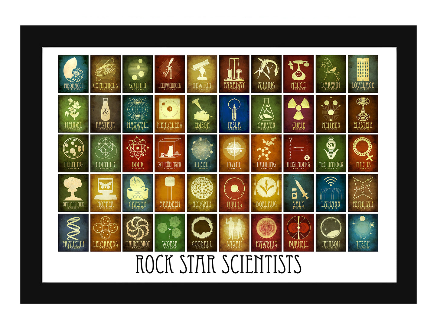 50 Rock Star Scientists Mosaic Art Print