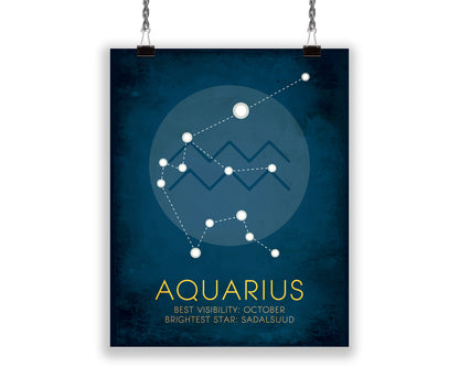 This indigo blue artwork shows the Aquarius star constellation, the best month for visibility, and the brightest star.