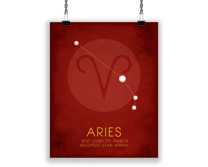 This art print shows the Aries star constellation in a rusty red minimalist design, and lists the best month for optimal visibility and the brightest star.
