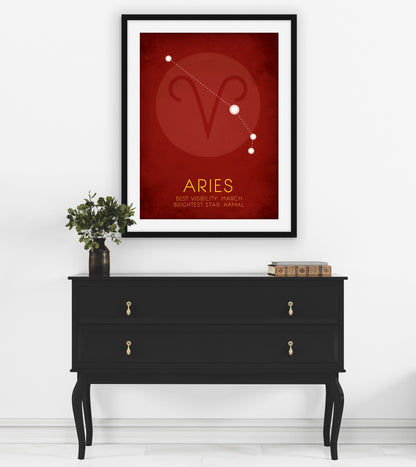 Aries Zodiac Star Constellation Art Print