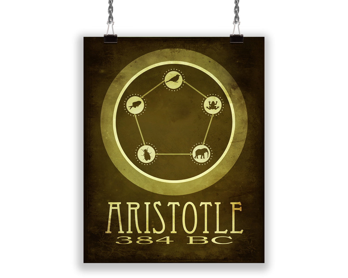 Aristotle Philosopher Art Print, Zoology and Math Decor