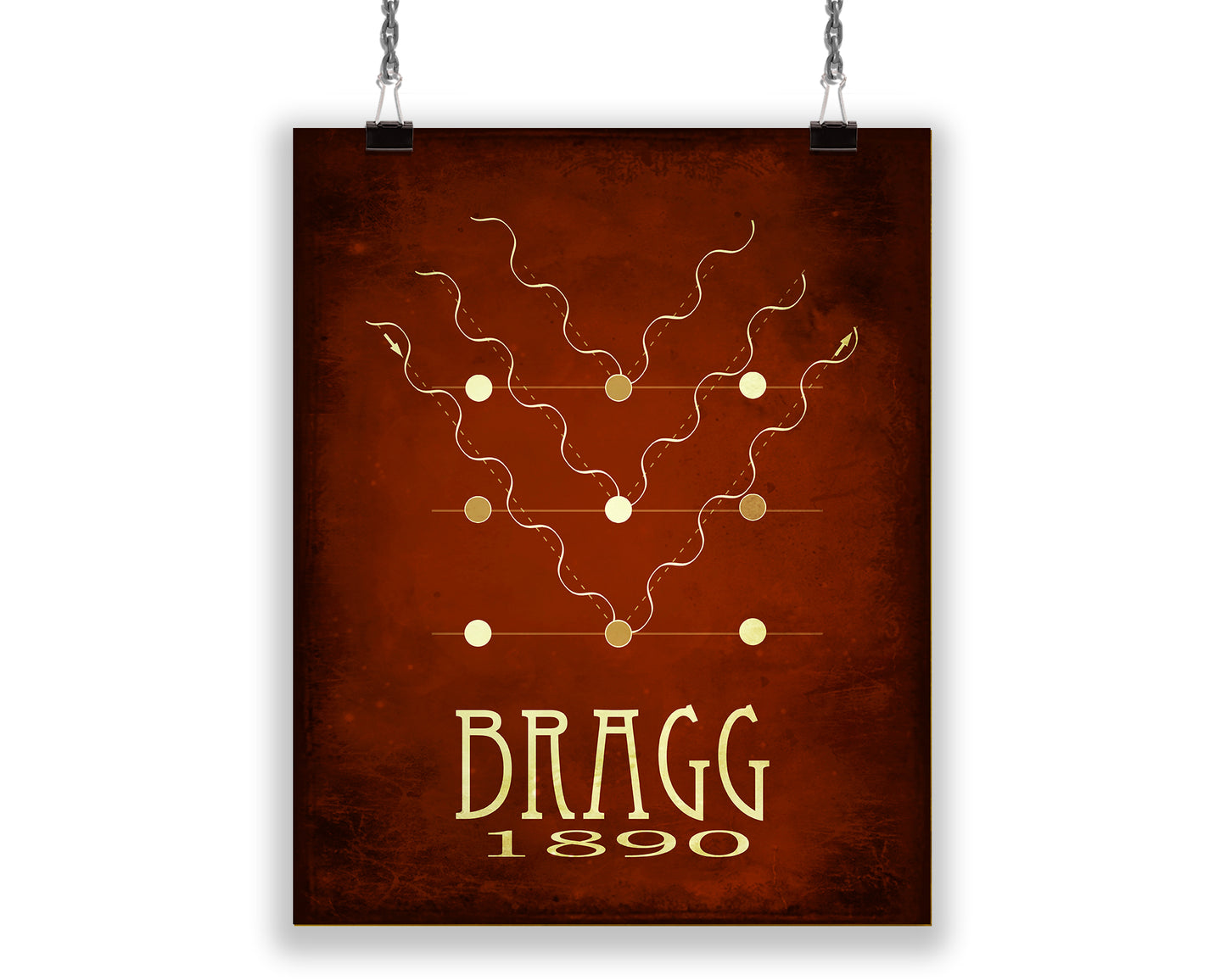 Lawrence Bragg Law of X-ray diffraction, Physics Art Print