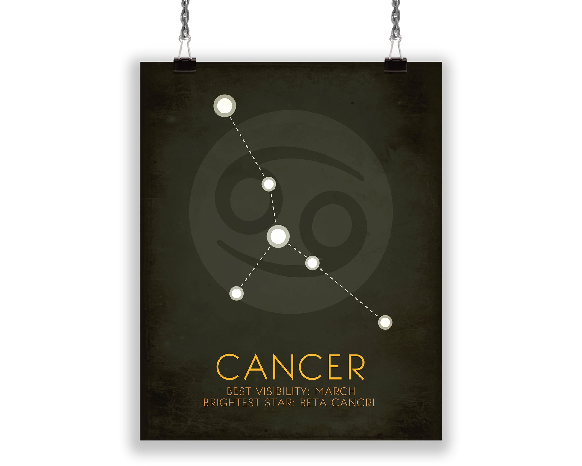 This gray art print shows the Cancer constellation, the best month for optimal visibility, and the brightest star.