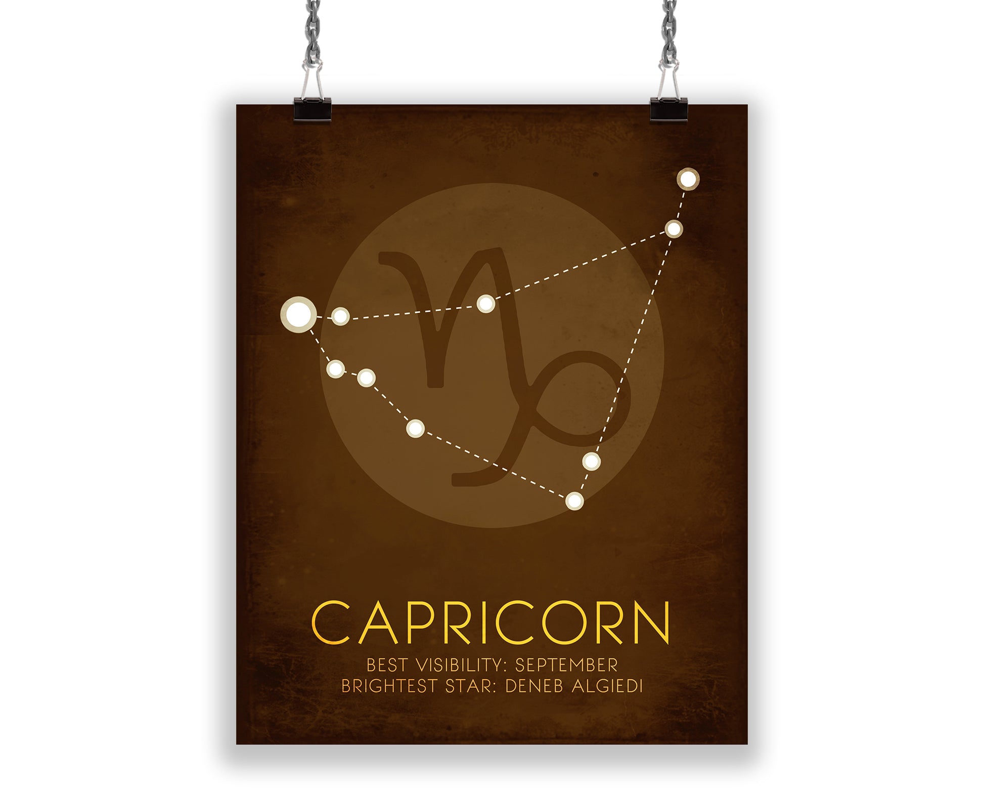 A rich brown art print with a minimalist representations of the  Capricorn star constellation, the best month for visibility, and the brightest star in the constellation.