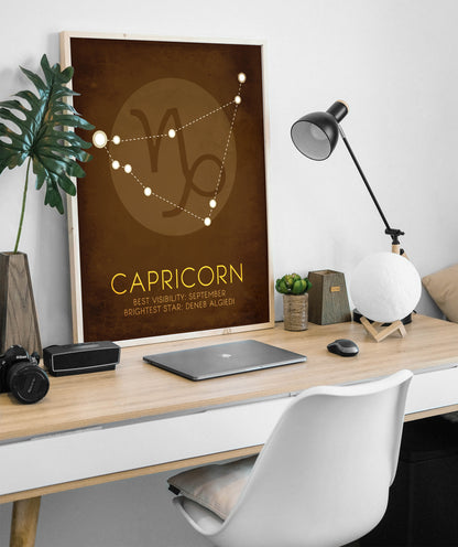 Capricorn Zodiac Constellation Art Print