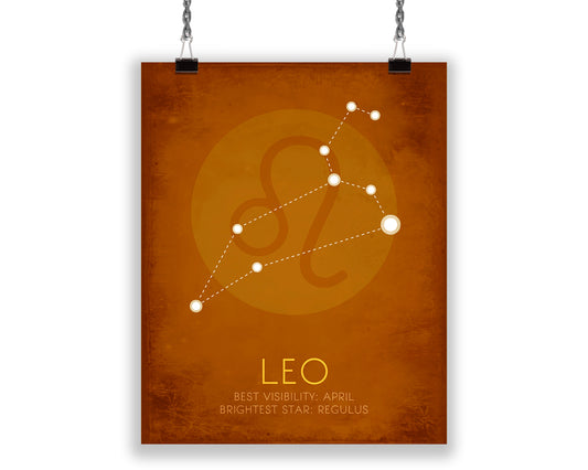 An art print showing the Leo star constellation in a minimalist design with a rich orange color palette and lists the best month for optimal visibility and the brightest star