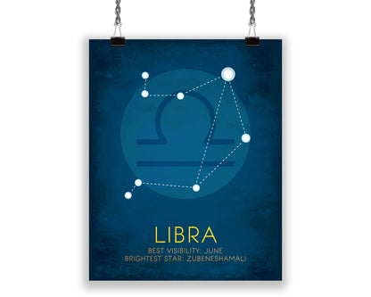 An art print of the Libra zodiac star constellation with a vibrant blue minimalist design. It also lists the best month for optimal visibility and the name of the constellations brightest star.