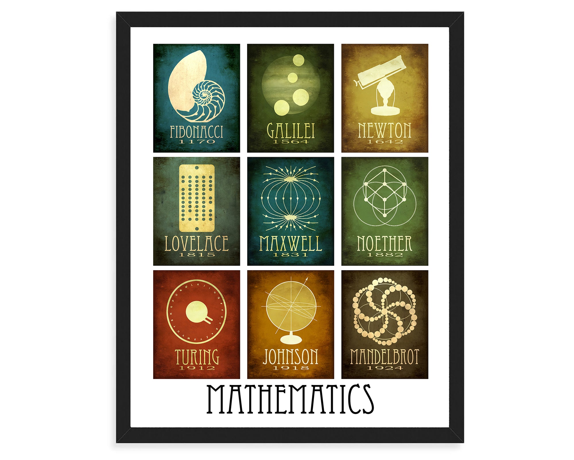 Math Mosaic Art Print, Nine Mathematicians in History – Megan Lee Studio