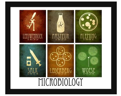 Microbiology Science Mosaic Art Print with 6 Famous Microbiologists
