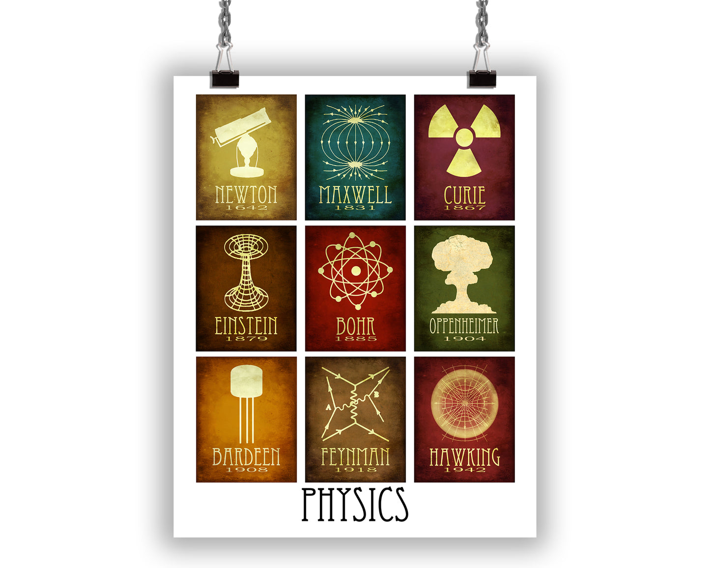 Physics Mosaic Art Print, 9 Physicists in History