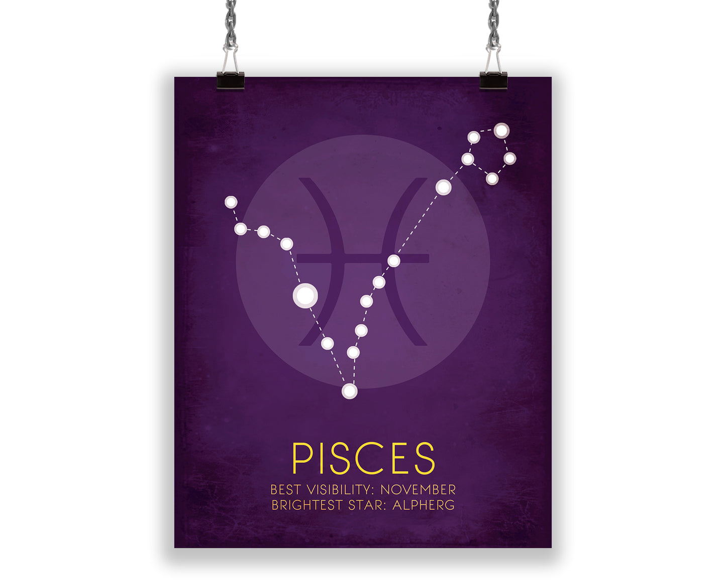 Pisces Zodiac Constellation Art Print