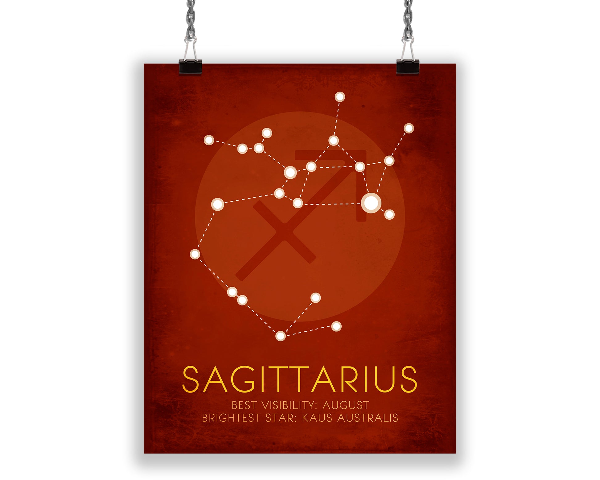 A Sagittarius zodiac constellation art prints with a vibrant red color palette in a minimalist style. The print also lists the optimal month for viewing as well as the constellations brightest star.