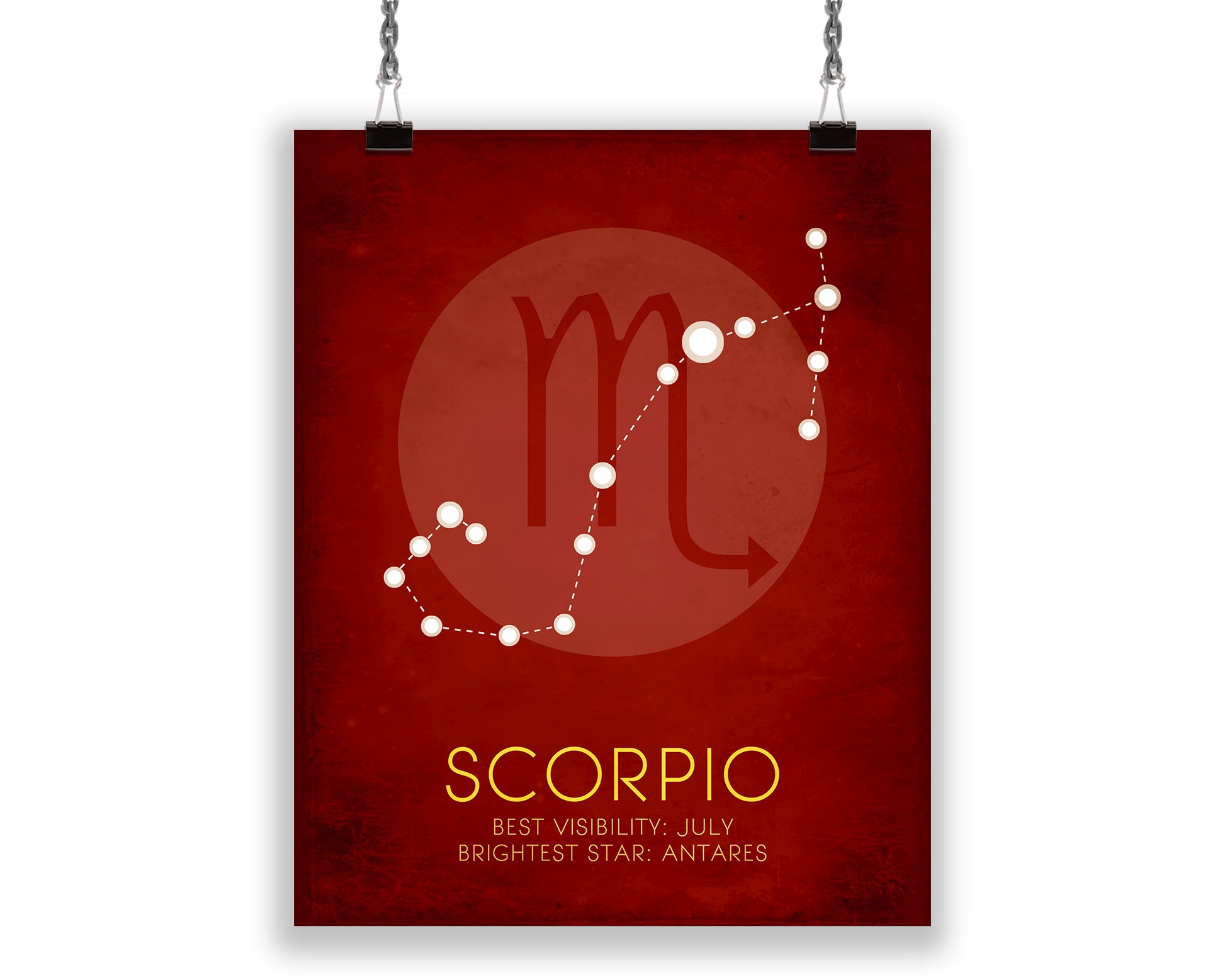 The red art print shows the Scorpio star constellation as well as listing the best month for optimal visibility, and the constellations brightest star.