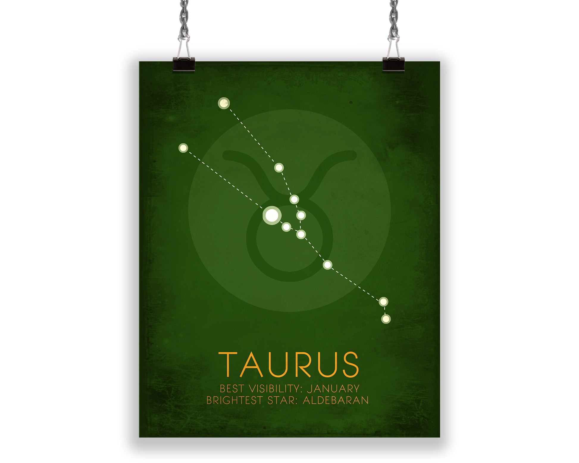 An art print showing the Taurus star constellation in a mossy green minimalist design, and lists the best month for optimal visibility and the brightest star. 