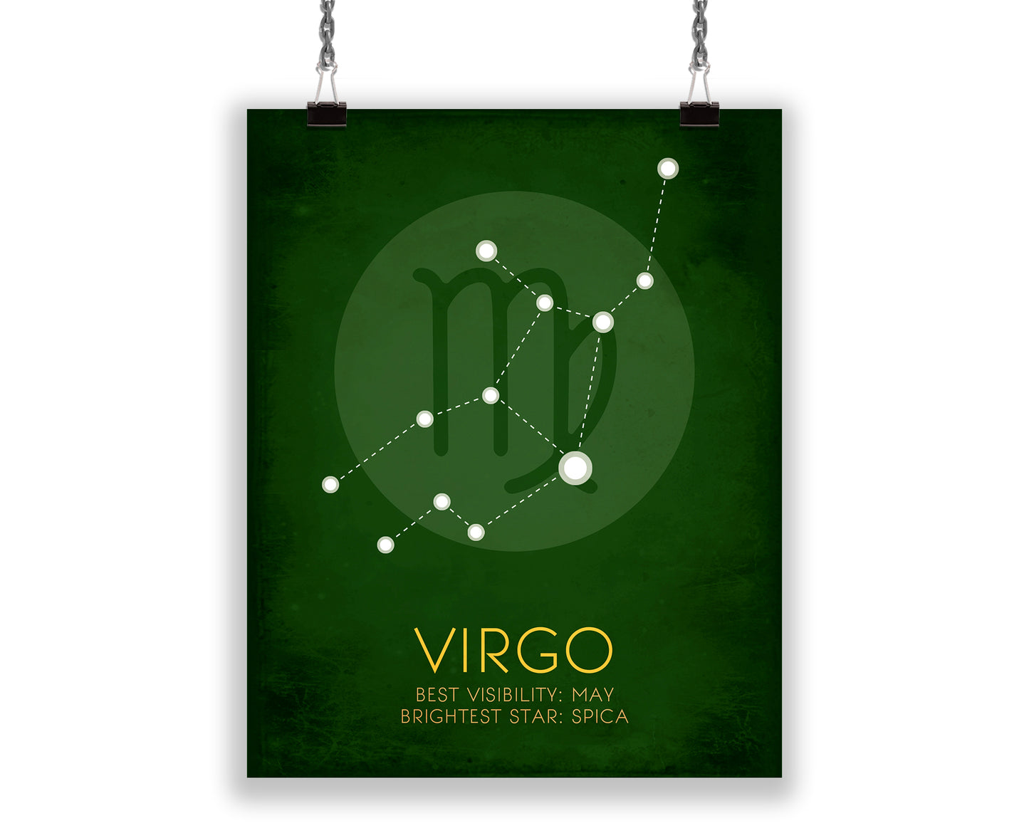 An emerald green art print showing the Virgo star constellation, the best month for optimal visibility, and the constellations brightest star. 