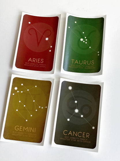 Zodiac Constellation Stickers, Astronomy Gift