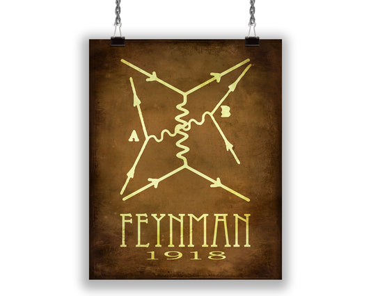 Richard Feynman Diagram Art Print, Math and Theoretical Physics Decor