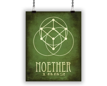 Emmy Noether Geometric Art Print, Theoretical Physics and Math Decor